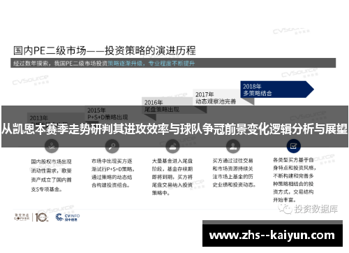从凯恩本赛季走势研判其进攻效率与球队争冠前景变化逻辑分析与展望