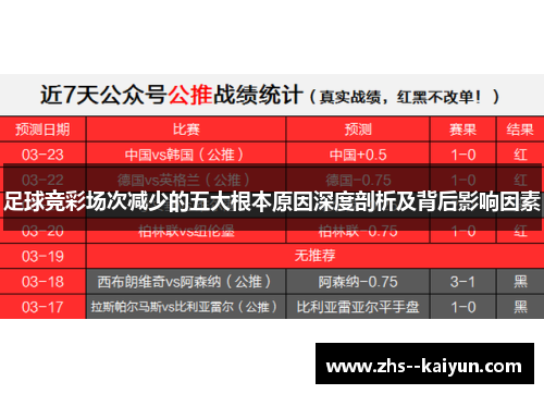 足球竞彩场次减少的五大根本原因深度剖析及背后影响因素 足球竞彩场次减少的五大根本原因深度剖析及背后影响因素