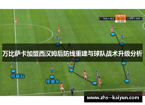 万比萨卡加盟西汉姆后防线重建与球队战术升级分析
