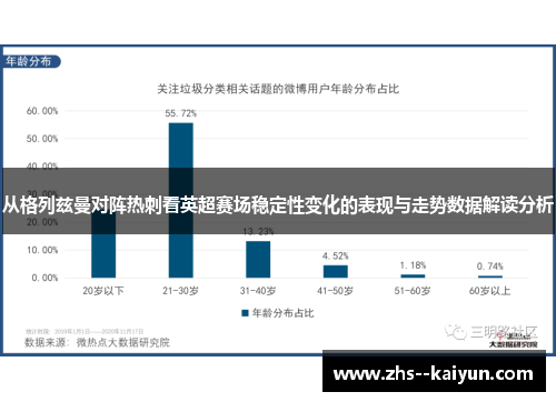 从格列兹曼对阵热刺看英超赛场稳定性变化的表现与走势数据解读分析